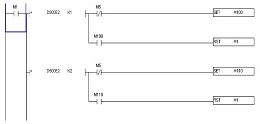 煙臺(tái)plc